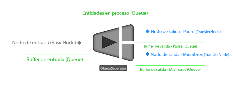 StandardLibraryFacility_Separator.png