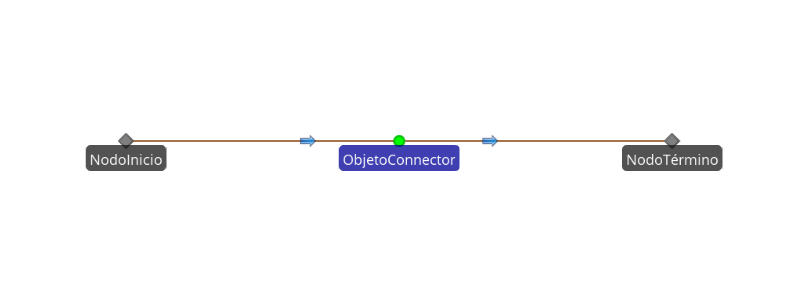 StandardLibraryFacility_Connector.png