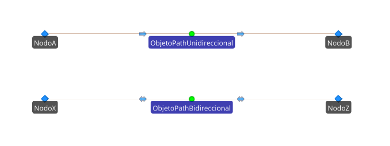 StandardLibraryFacility_Path.png